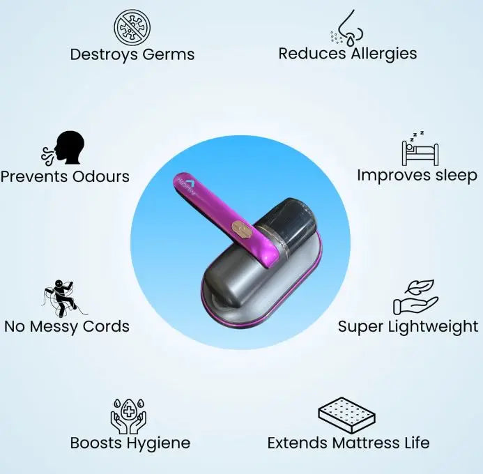 Powerful Dust Mite Vacuum Cleaner - TARHUS