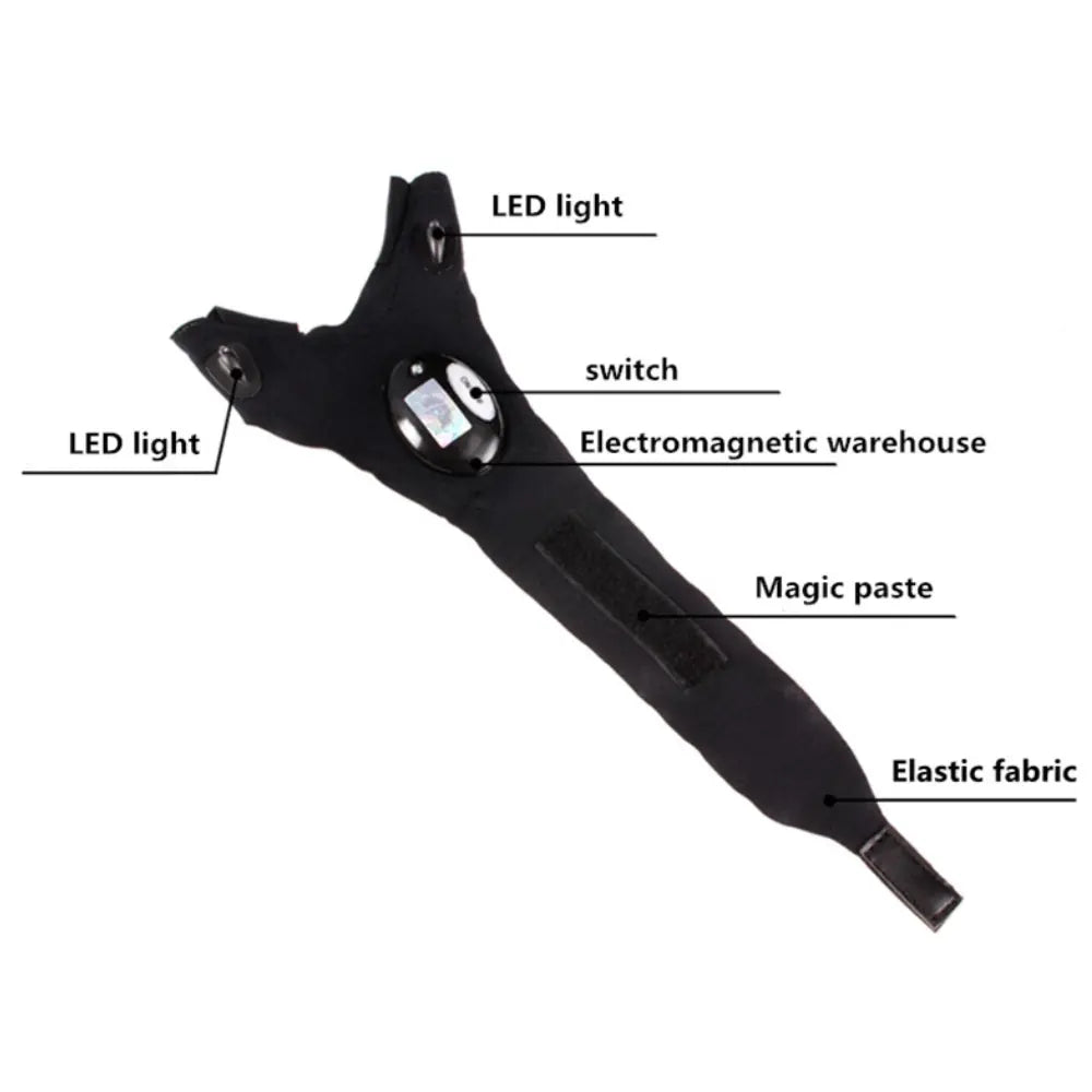 PowerLite LED Gloves - TARHUS