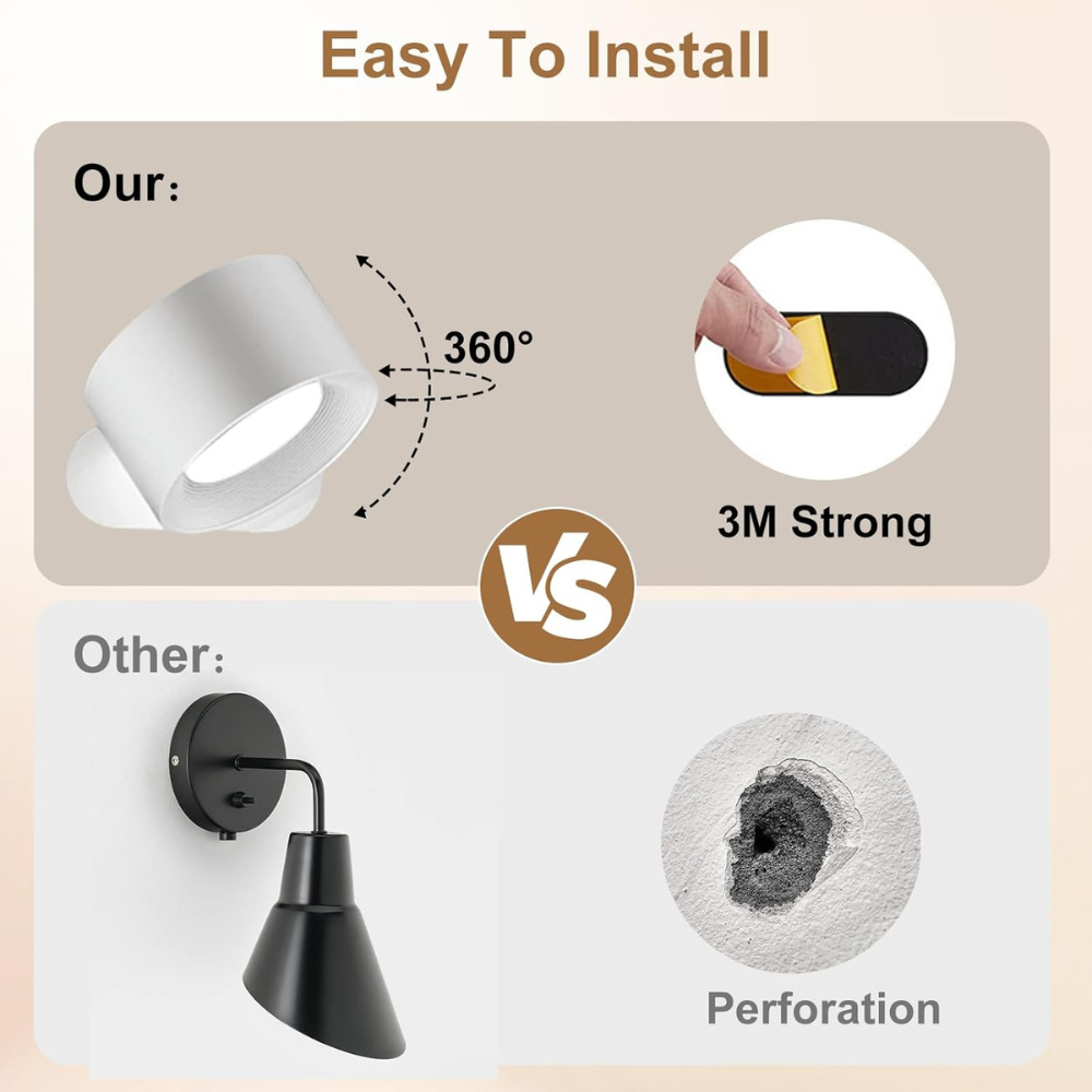 Wireless LED Wall Lamp