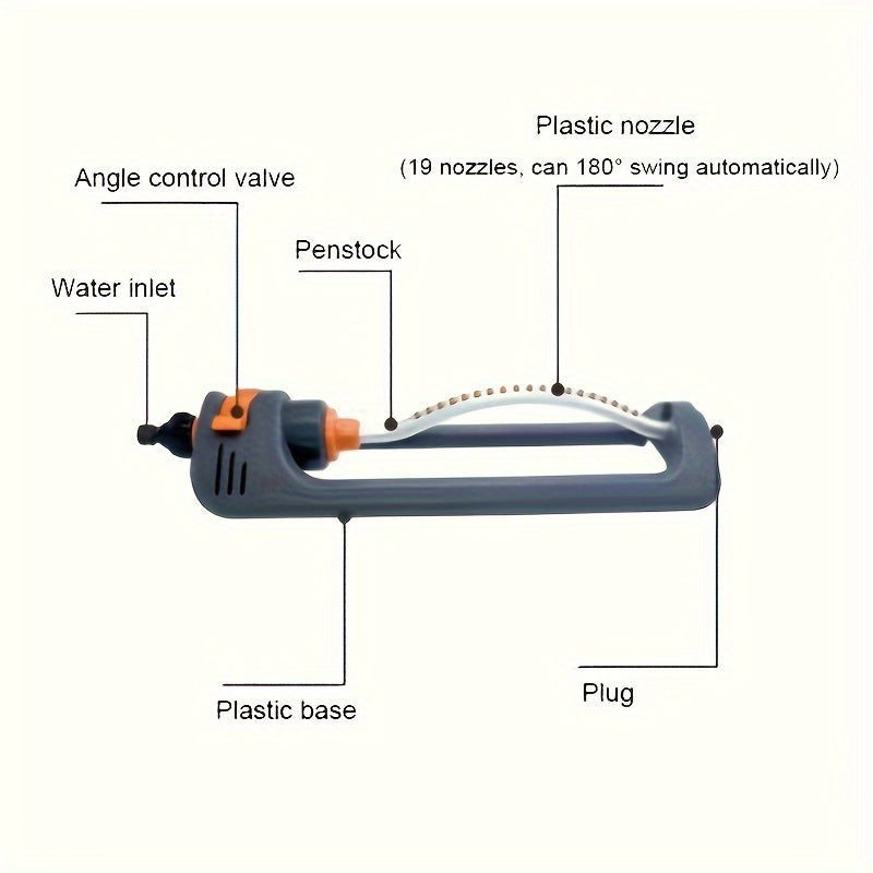 1pc 19-Hole Automatic Swing Sprinkler with Rotating Nozzle - Adjustable 8-10m Spray Diameter, Durable Plastic Lawn Irrigation System for Even Water Distribution, No Battery Needed, Garden Watering, Sleek Design, Robust Construction TARHUS