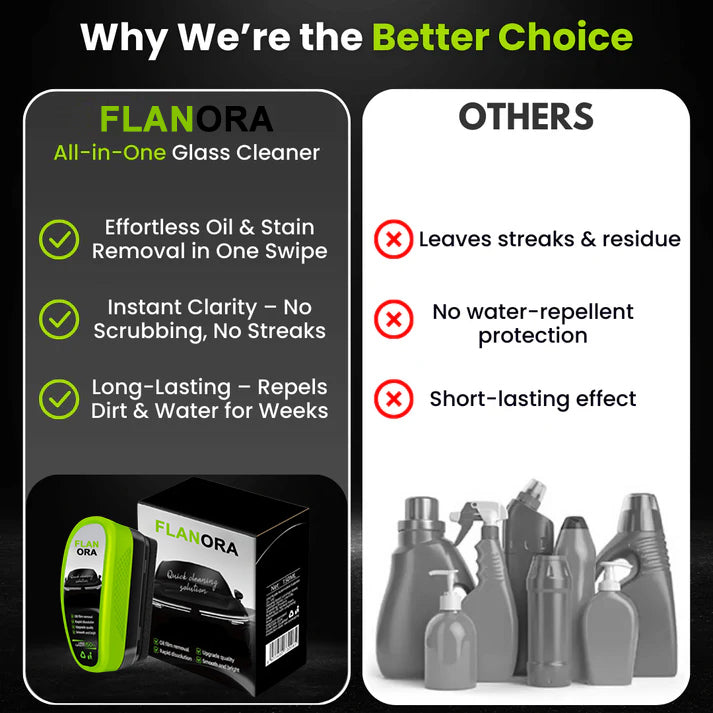 TARHUS | Car Windshield Cleaner – Anti-Fog & Streak-Free Glass Cleaning Tool TARHUS