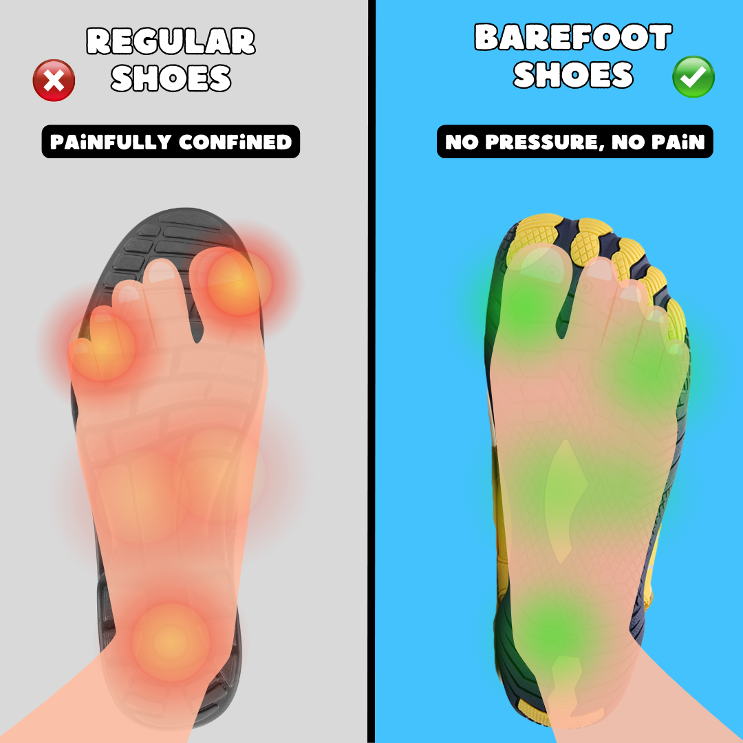 Bronoir™ Skin Pro with Copper - Grounding Allround Barefoot Shoes