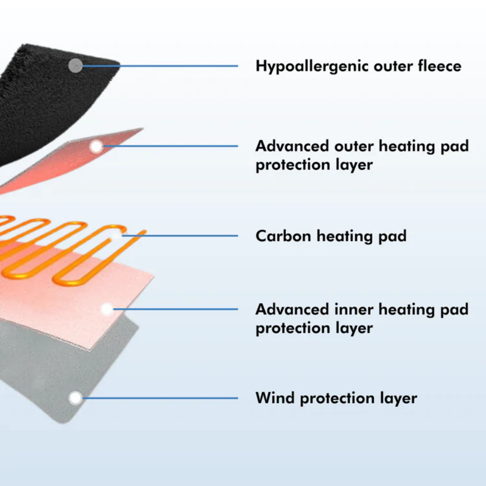 ThermoFlex Heated Gilet - Electric heat jacket - TARHUS