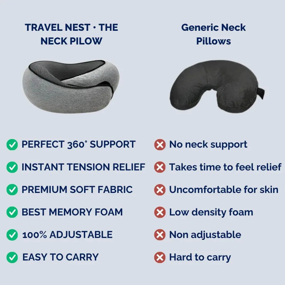 TravelNest • Comfiest Neck Pillow for Travel - TARHUS