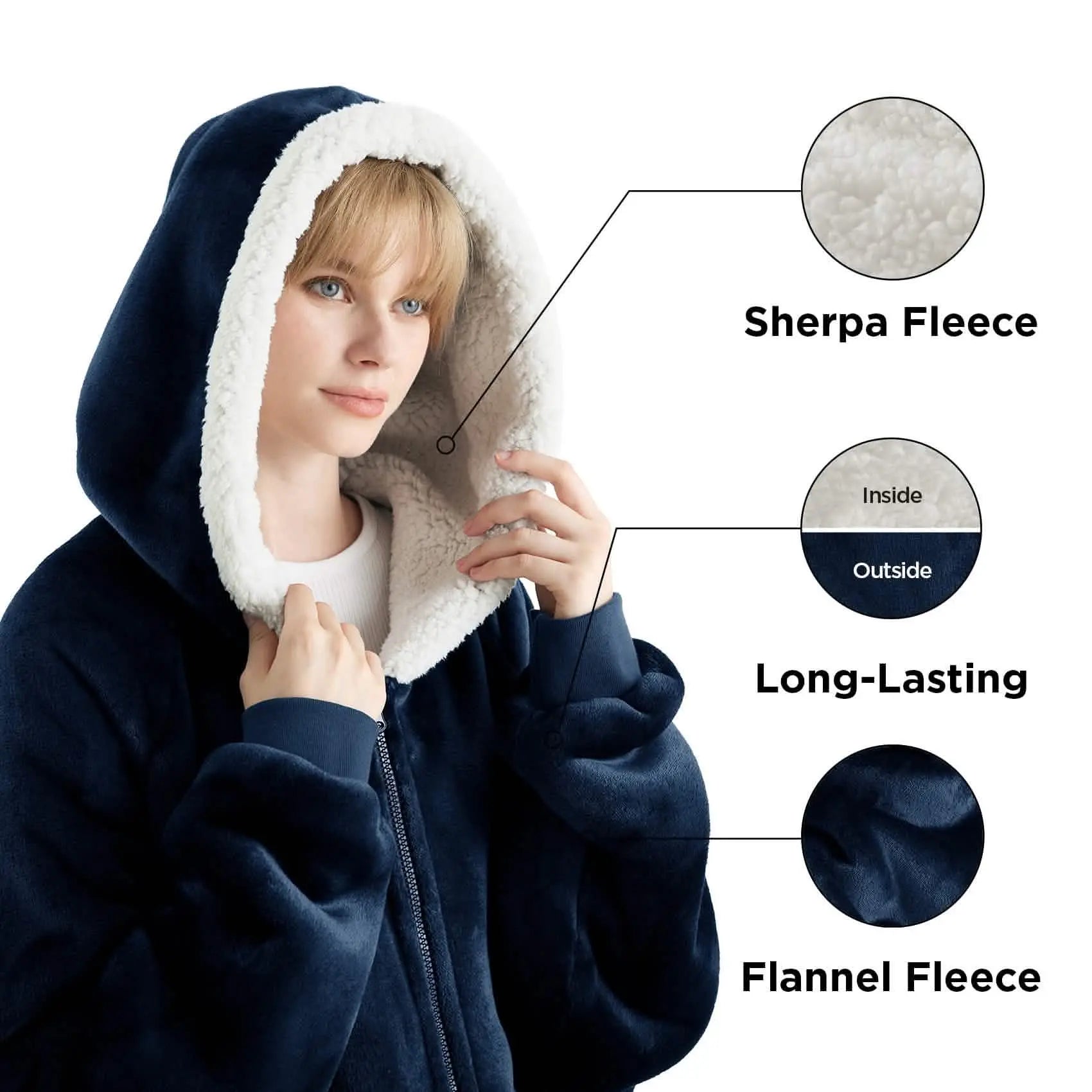 Sherpa Fleece Zippered Short Wearable Blanket Hoodie - TARHUS