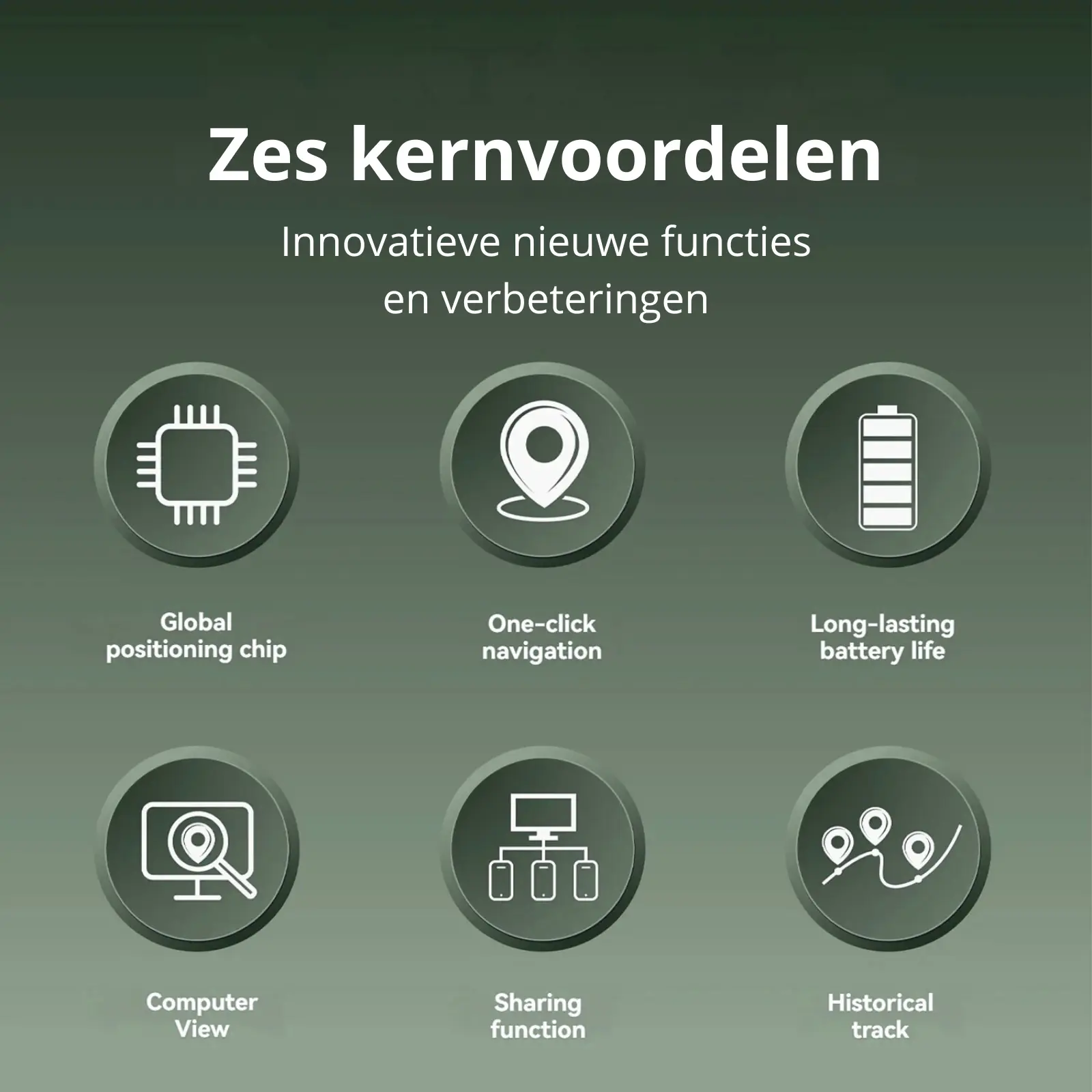 SmartPet Mini Bluetooth Tracker – Compact Pet Locator for Cats, Dogs & Small Pets | iOS & Android Compatible - TARHUS