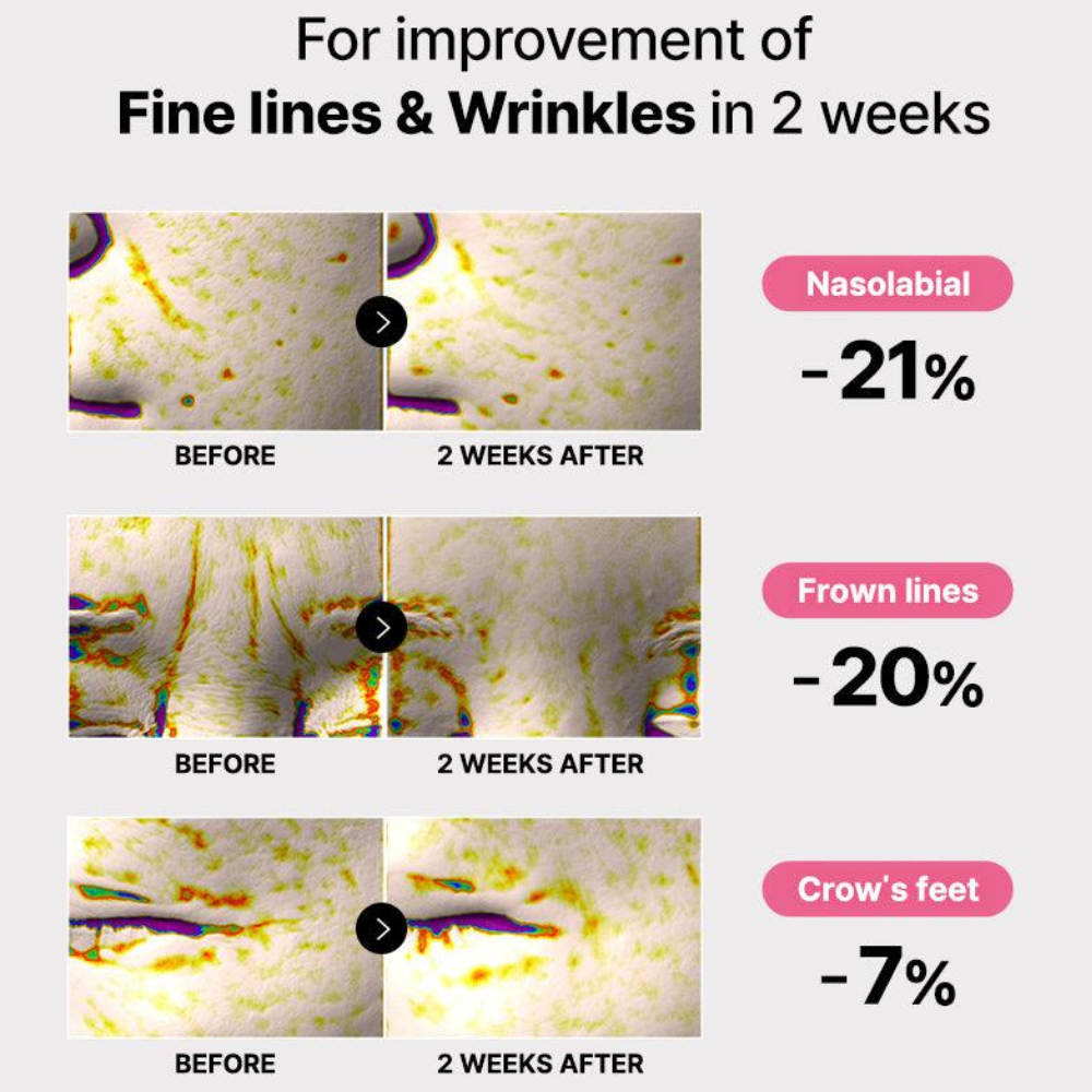 Peptide & Collagen Hydrogel Eye Patches - Under Eye Masks TARHUS