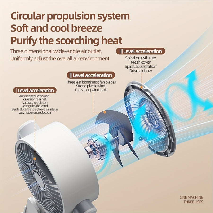Adjustable high and low fans, equipped with built-in aromatherapy box, mosquito proof, 5-speed, Type-C charging port, lithium battery power supply, remote control, air circulation device, modern fan USB charging port TARHUS