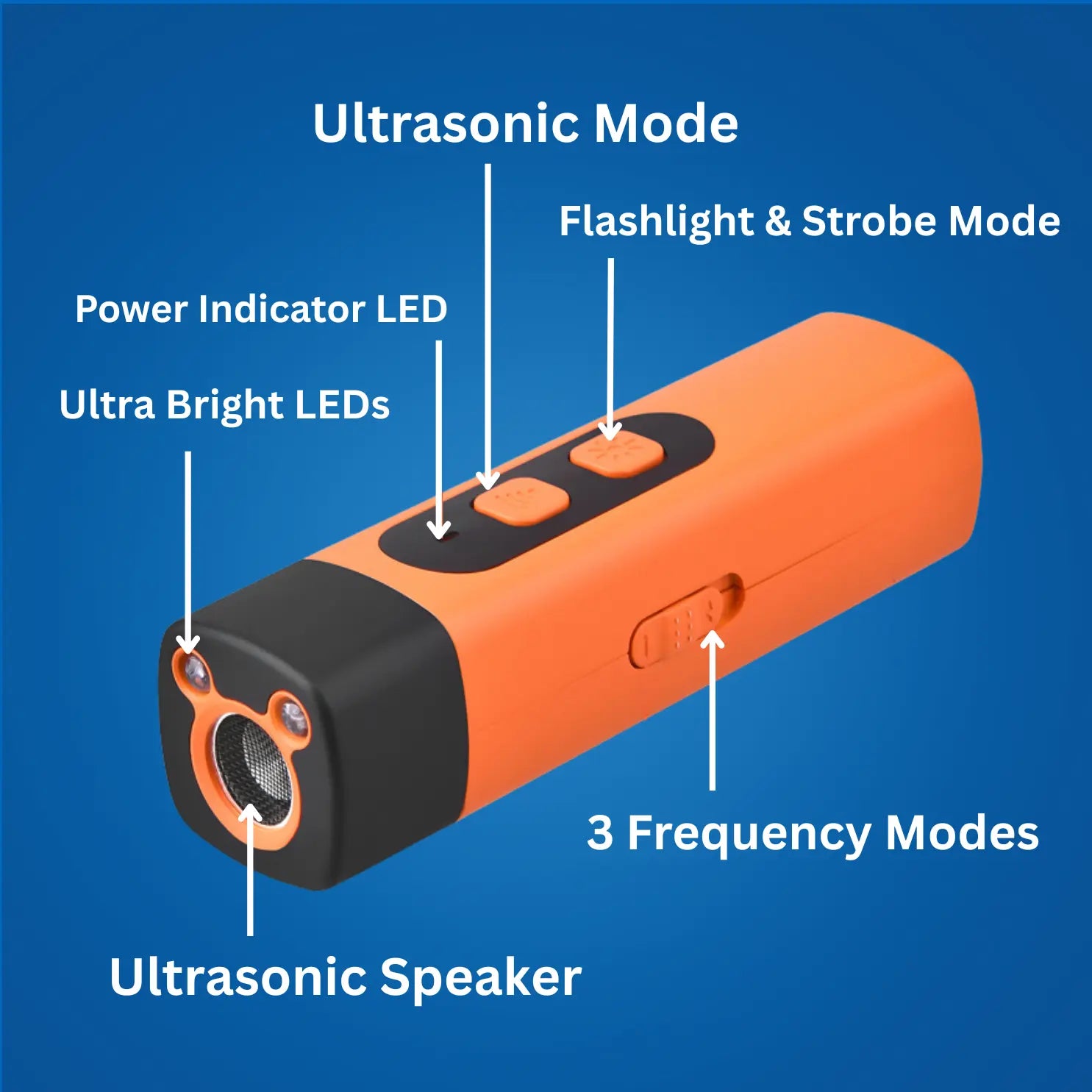 BarkShield Pro - Barking Dogs - TARHUS