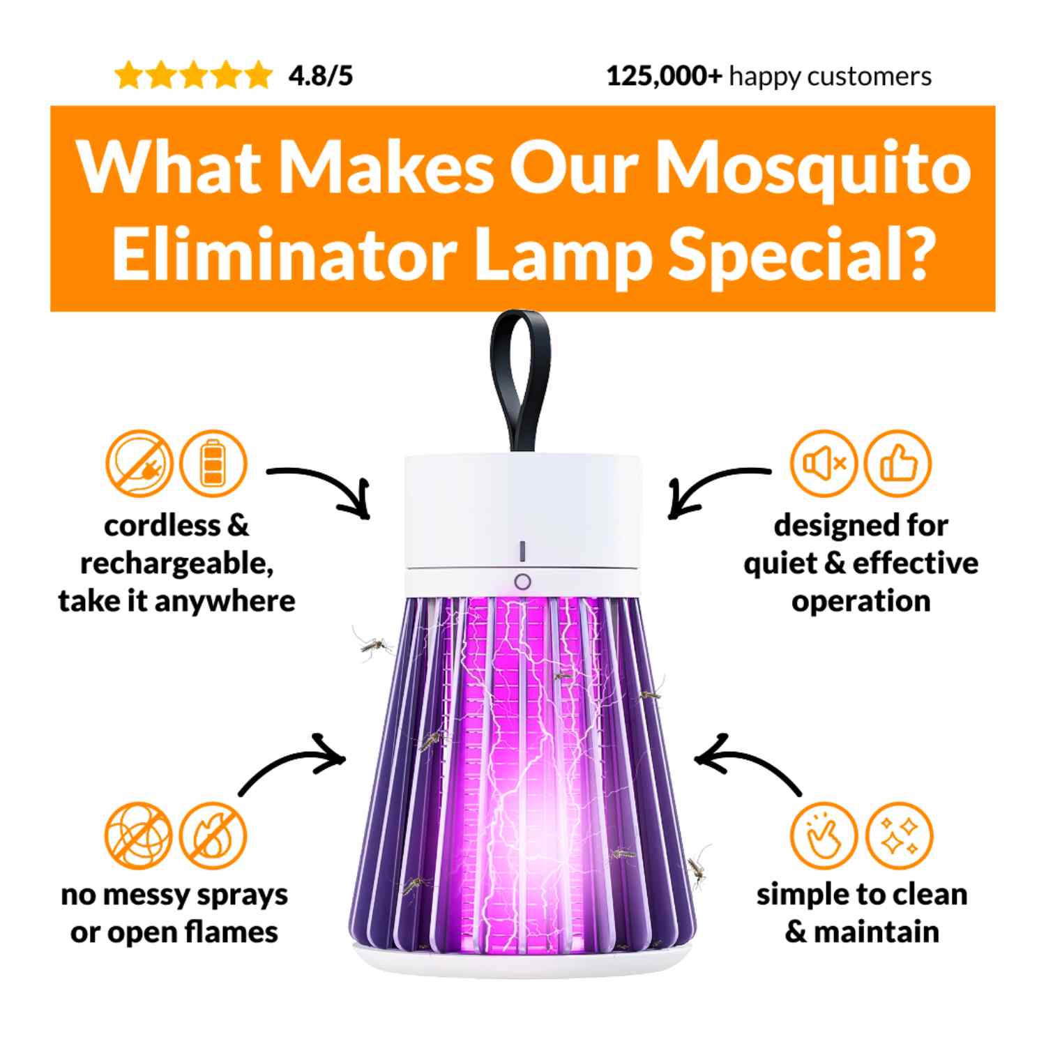 Mosquito Eliminator Lamp – Silent UV Insect Trap for Bedroom, Dorm & Outdoor Use | Cute Bug Zapper Night Light - TARHUS