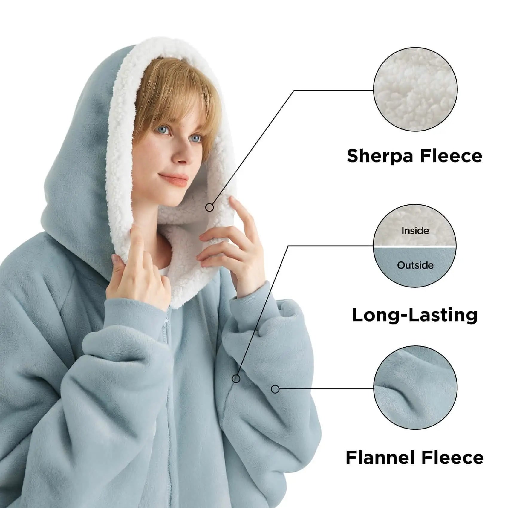 Sherpa Fleece Zippered Short Wearable Blanket Hoodie - TARHUS