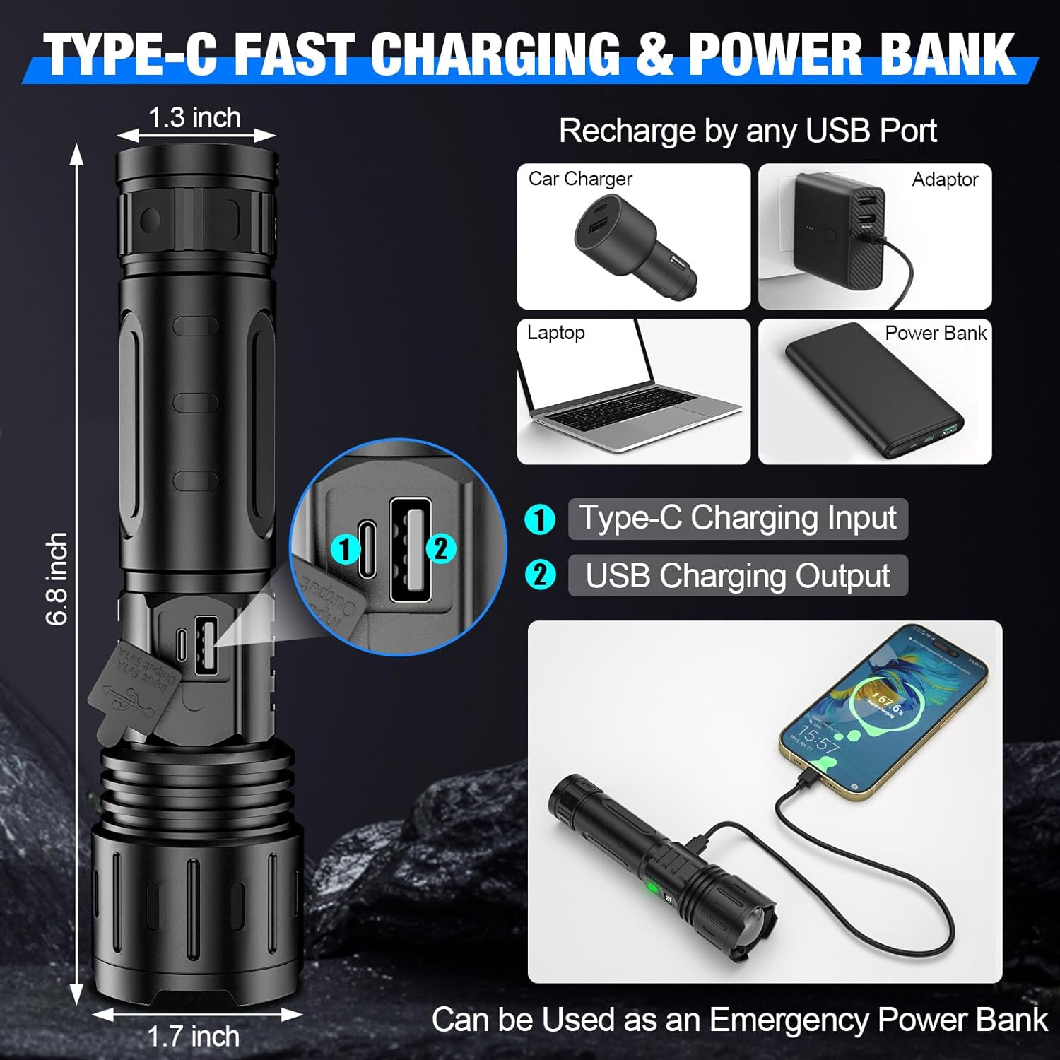 Ultra-Bright LED Flashlight – High-Lumen Rechargeable Multiple Light Modes - TARHUS