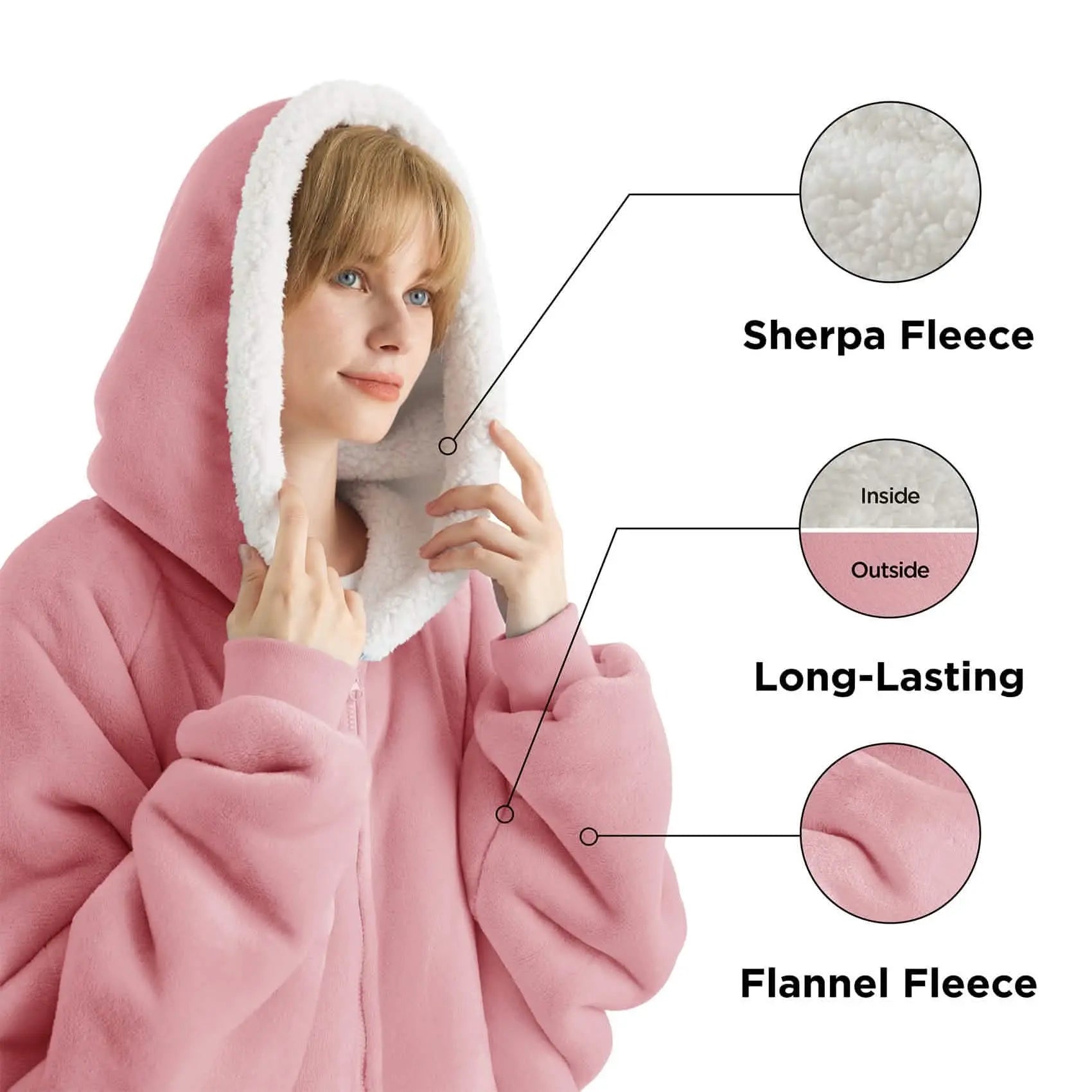 Sherpa Fleece Zippered Short Wearable Blanket Hoodie - TARHUS