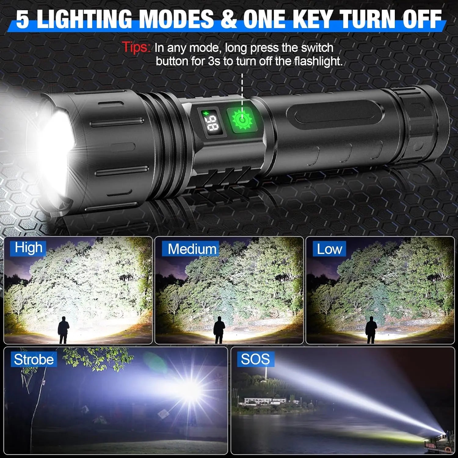 Ultra-Bright LED Flashlight – High-Lumen Rechargeable Multiple Light Modes - TARHUS