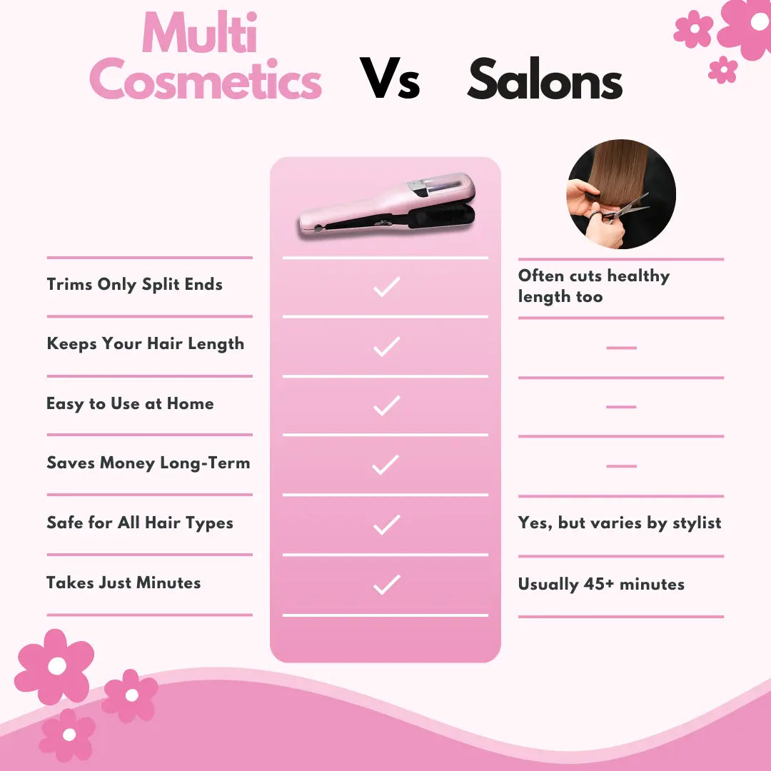 Split Ends Hair Trimmer for Damaged Hair - TARHUS