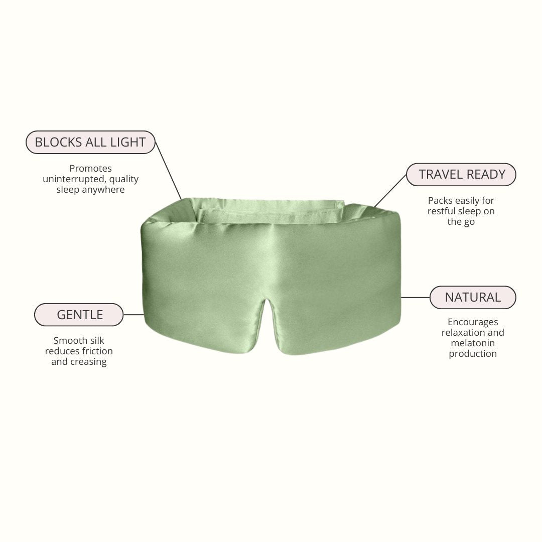 Deep Sleep Mask