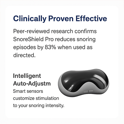 SnoreShield Pro Snoring Device – Gentle, Breathable Sleep Support