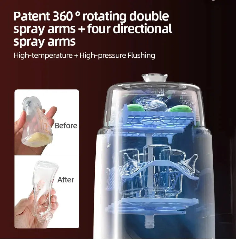 Automatic Baby Bottle Washing Machine & Sterilizer – Powerful Compact Washer for Bottles & Accessories - TARHUS