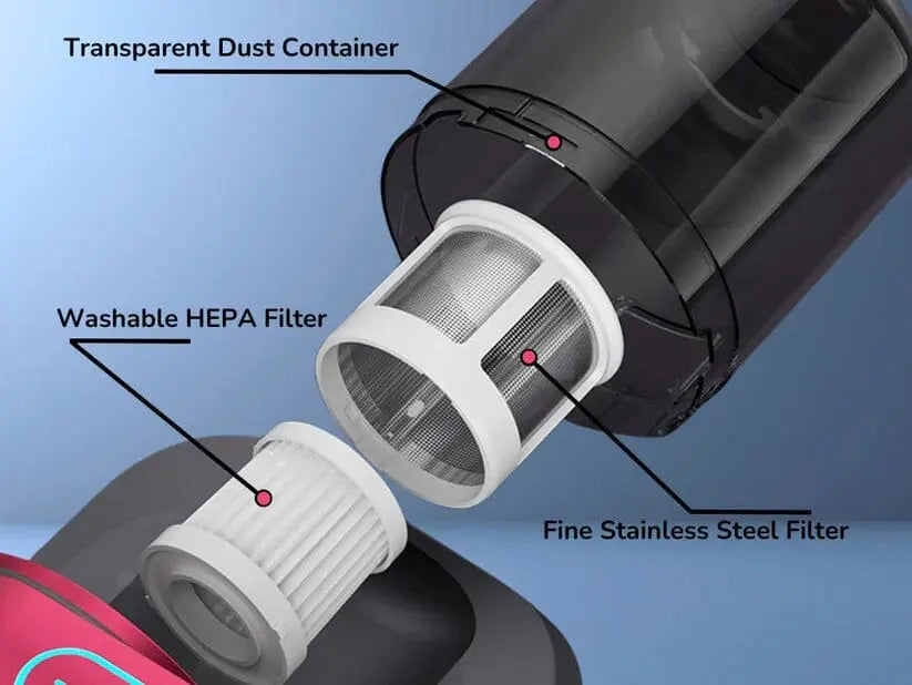 MiteMaster - UV Handheld Vacuum Cleaner - TARHUS