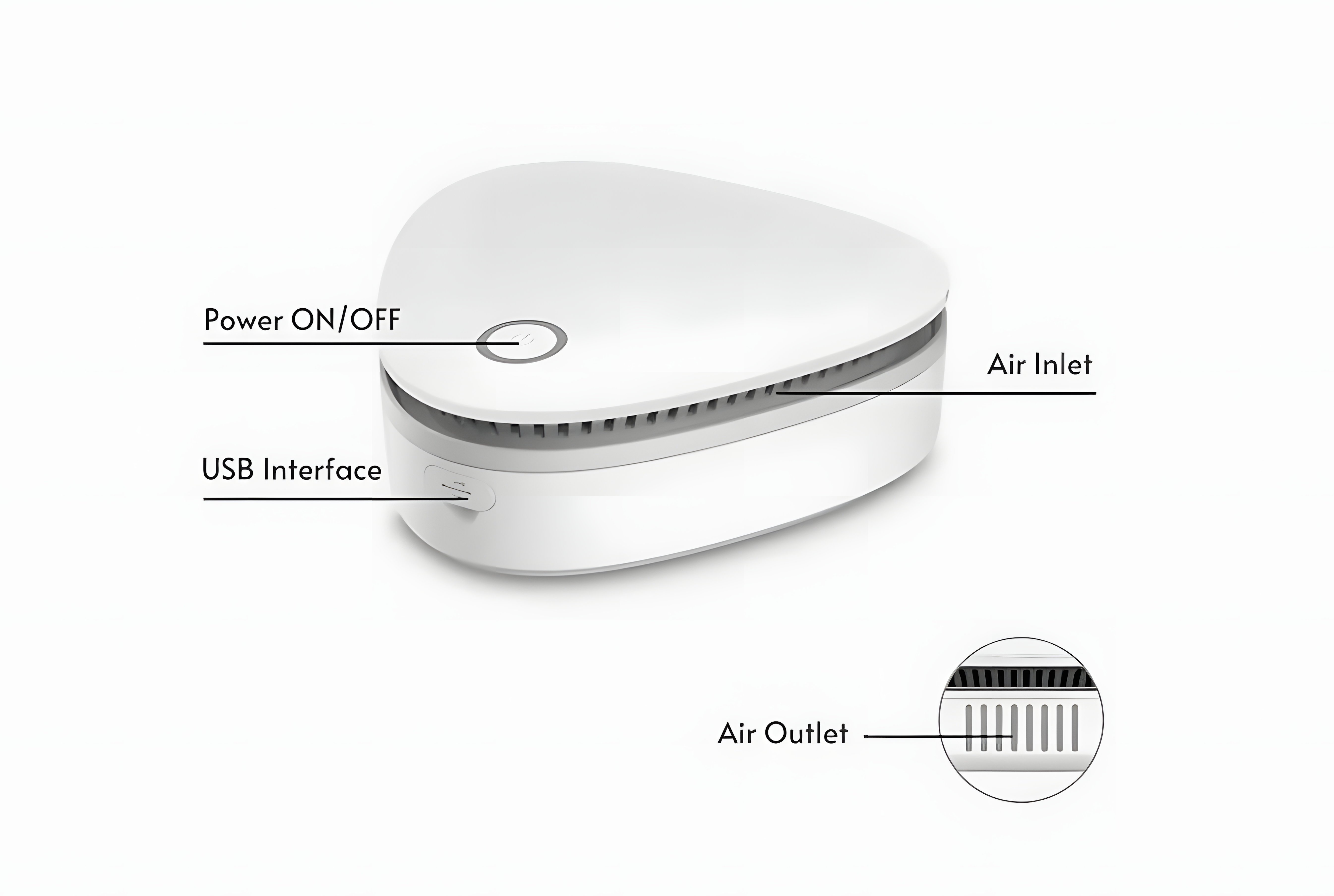 PureAir Defender™ – Eliminates Odours at the Source