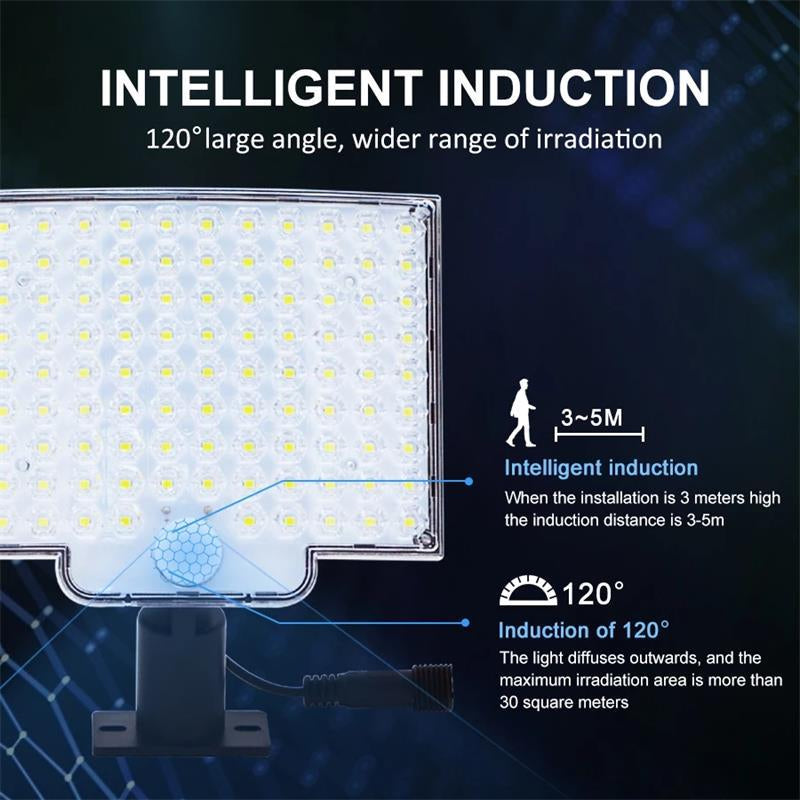 LED Solar Outdoor Light with Motion Sensor – Waterproof Wall-Mounted Security Light for Garden, Patio & Driveway - TARHUS