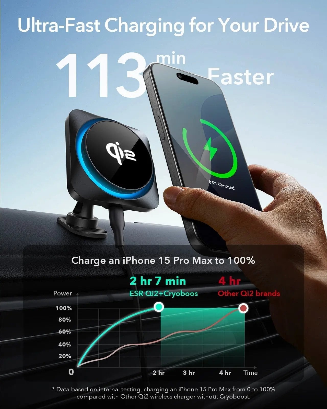 Wireless Car Charger with CryoBoost (HaloLock) - Black - TARHUS