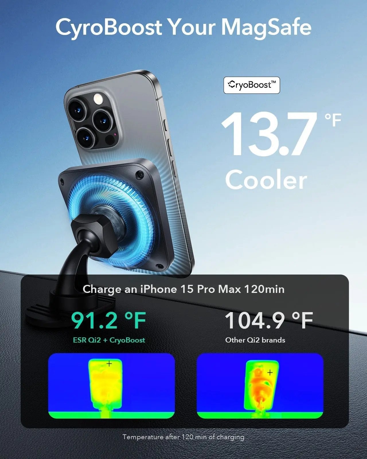 Wireless Car Charger with CryoBoost (HaloLock) - Black - TARHUS