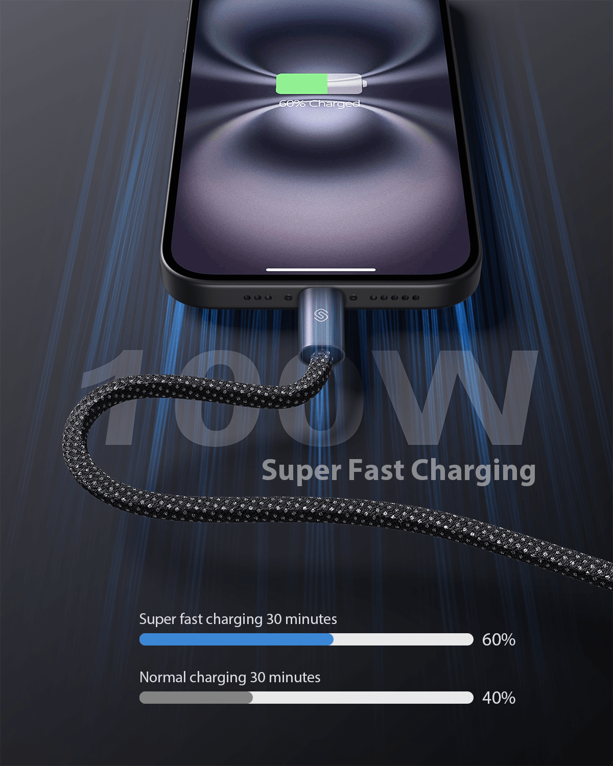 MagCable | Magnetic Anti-Tangle Charging Cable – Fast Charging & Data Transfer TARHUS