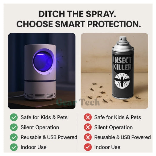 UV Light Insect Trap - Indoor/Outdoor Mosquito & Fly Killer for Effective Pest Control Solutions - TARHUS