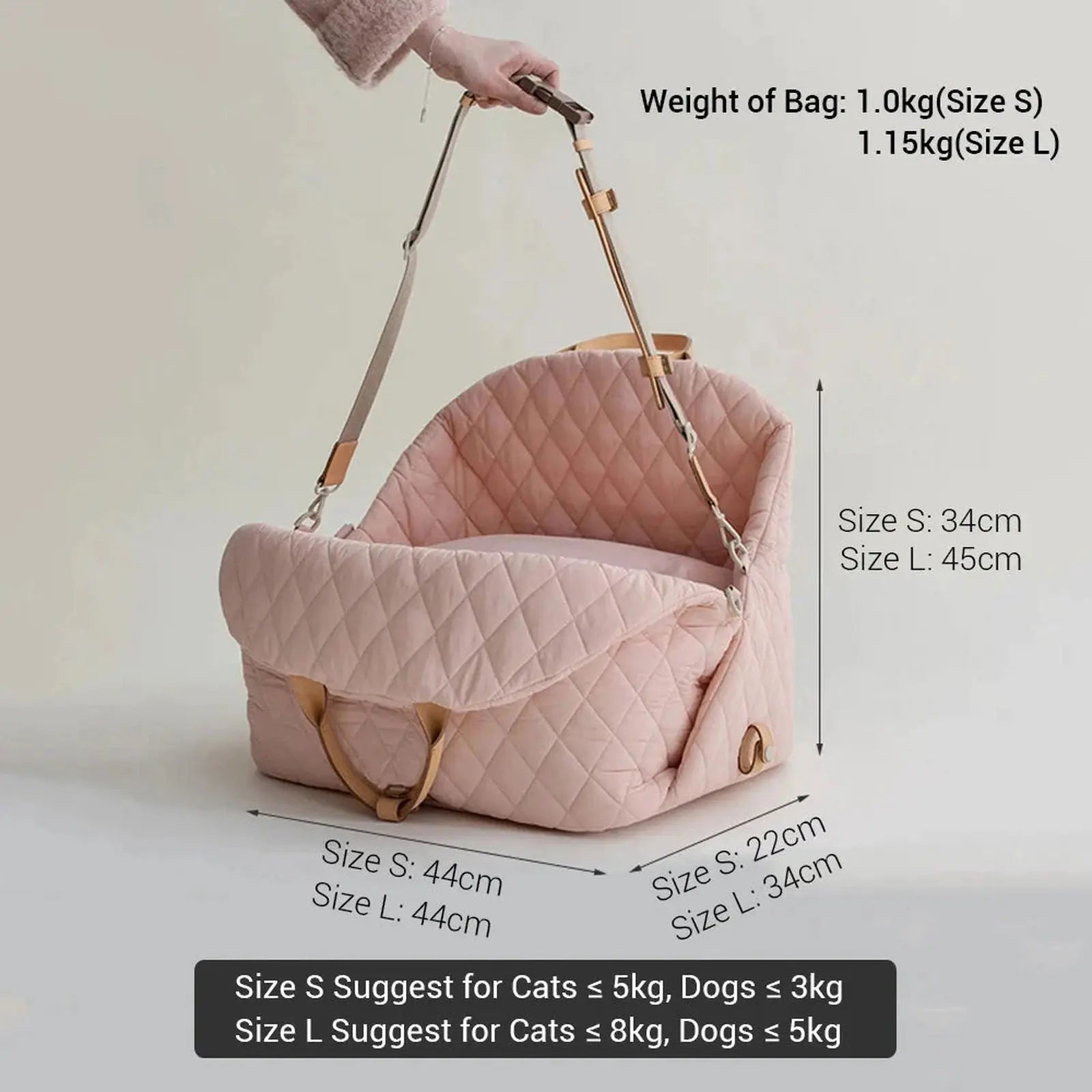 The FurryJet - Waterproof Luxury On-The-Go Pet Carrier - TARHUS