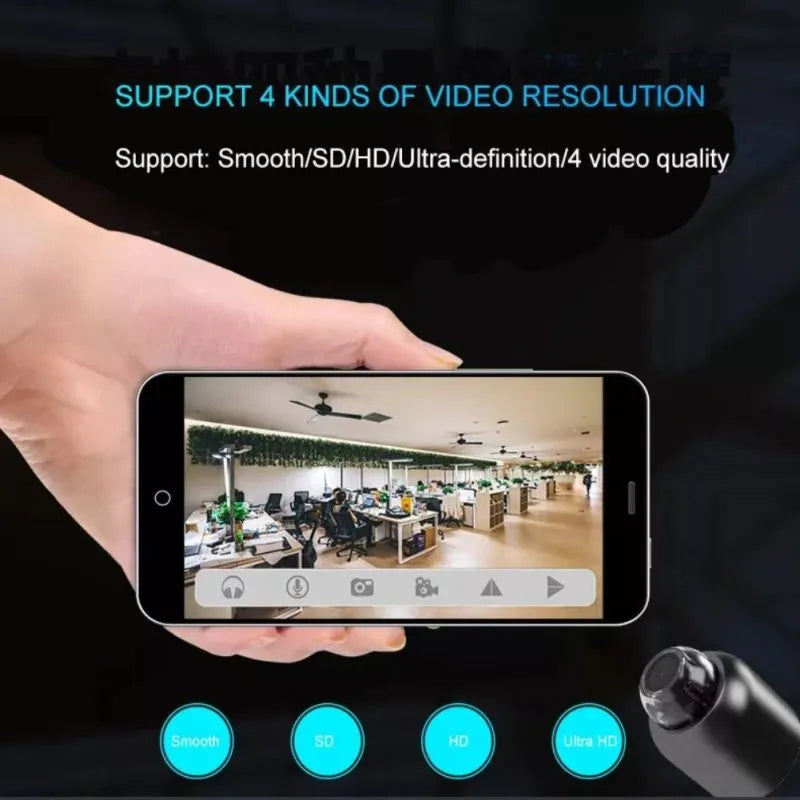 Mini 5G Wireless WiFi Security Camera – 1080P HD, Night Vision, Motion Detection, Remote Access - TARHUS