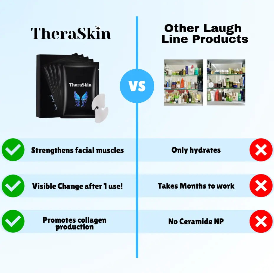 Microcrystalline Laugh Line Lifting Mask - TARHUS