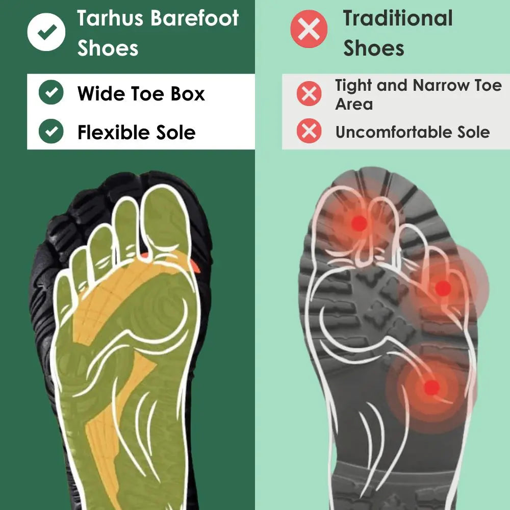 EchoStep Pro - Non-Slip Winter Barefoot Shoes - TARHUS