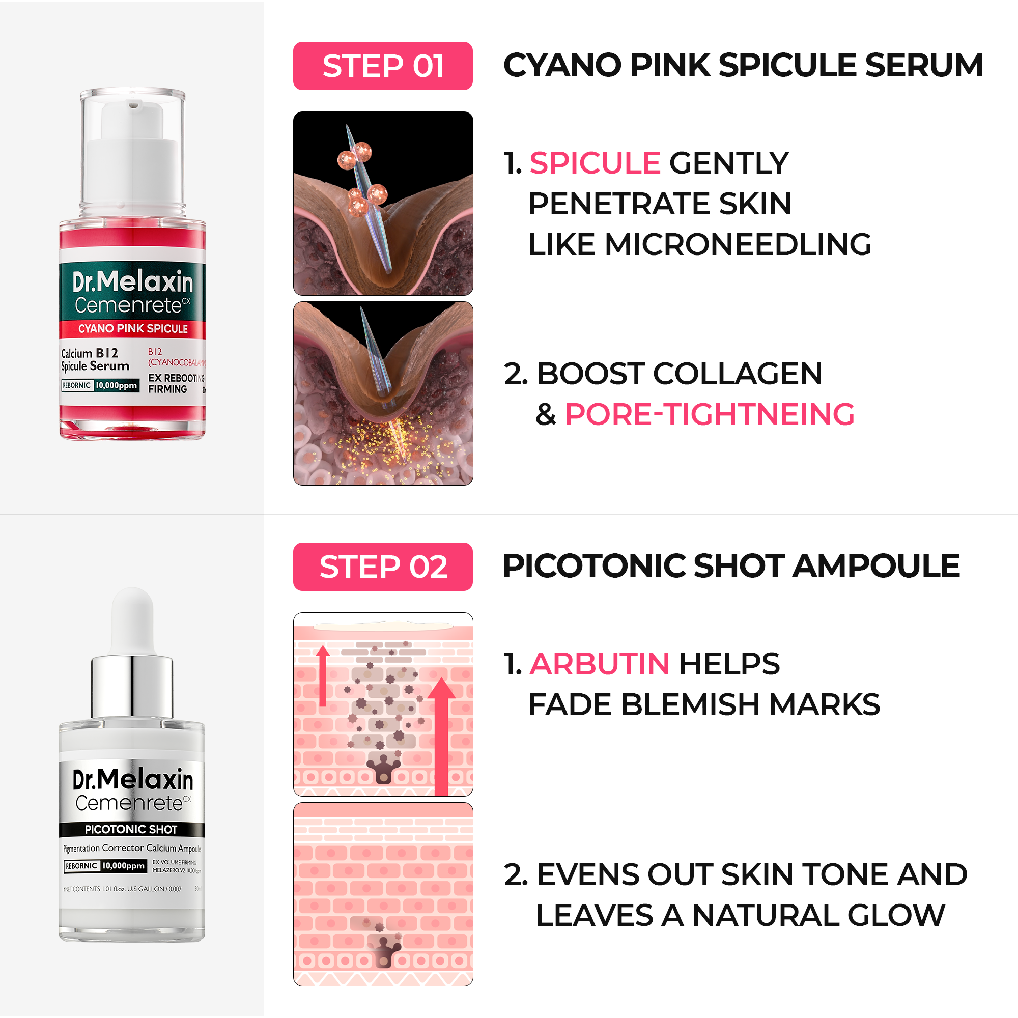 Lumi Pore & Spot Care Duo TARHUS