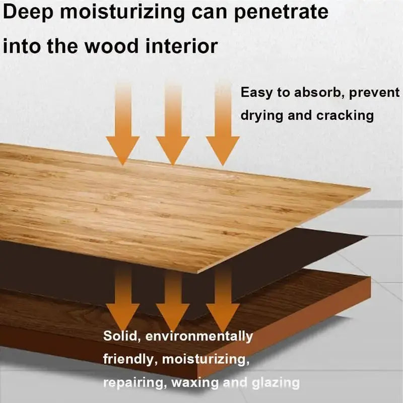 120ml Leather Furniture Salve Set – Deep Conditioner & Restorer for Sofas, Chairs, Car Seats & More - TARHUS