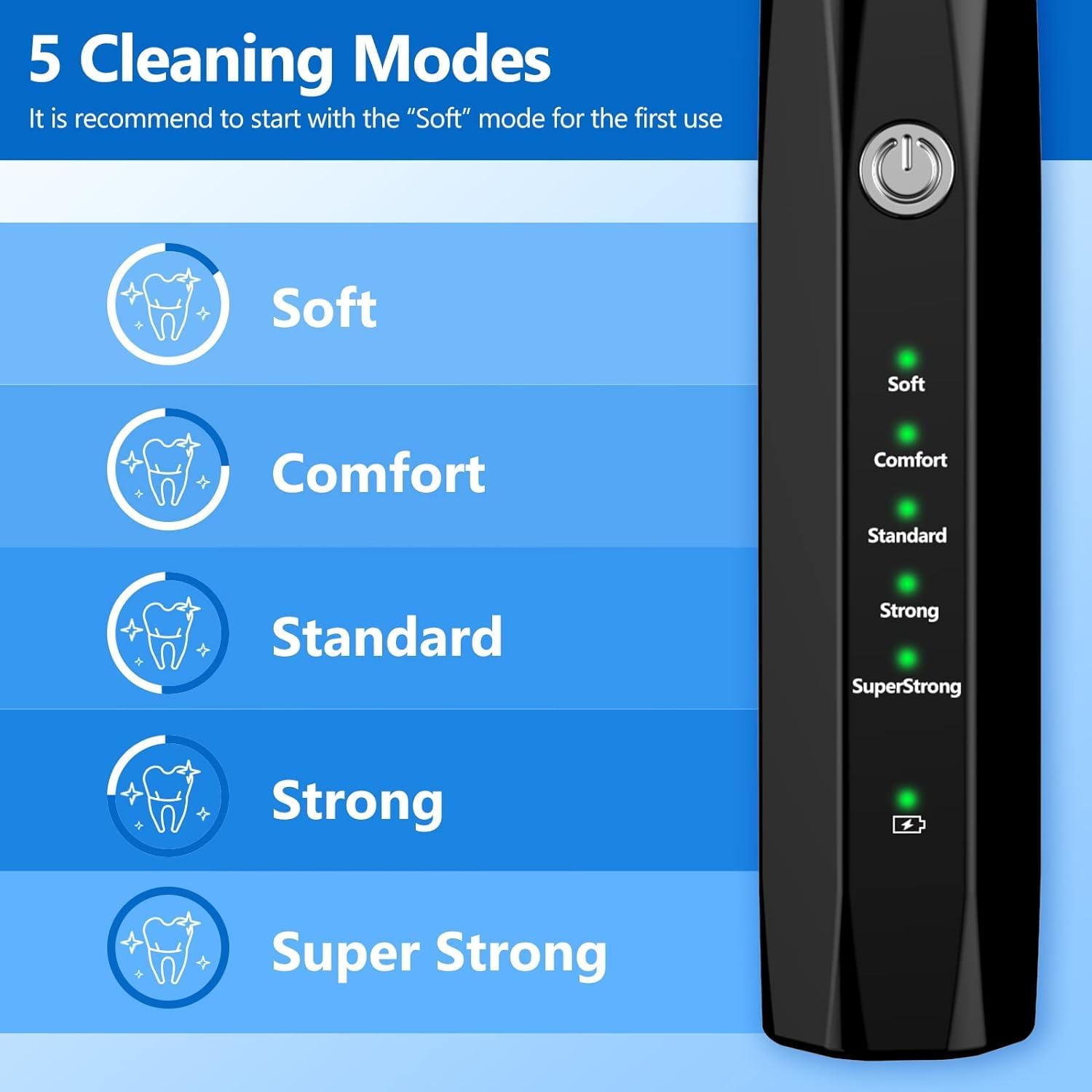 Dog & Cat Ultrasonic Tartar Remover Tooth Cleaner TARHUS Animals & Pet Supplies