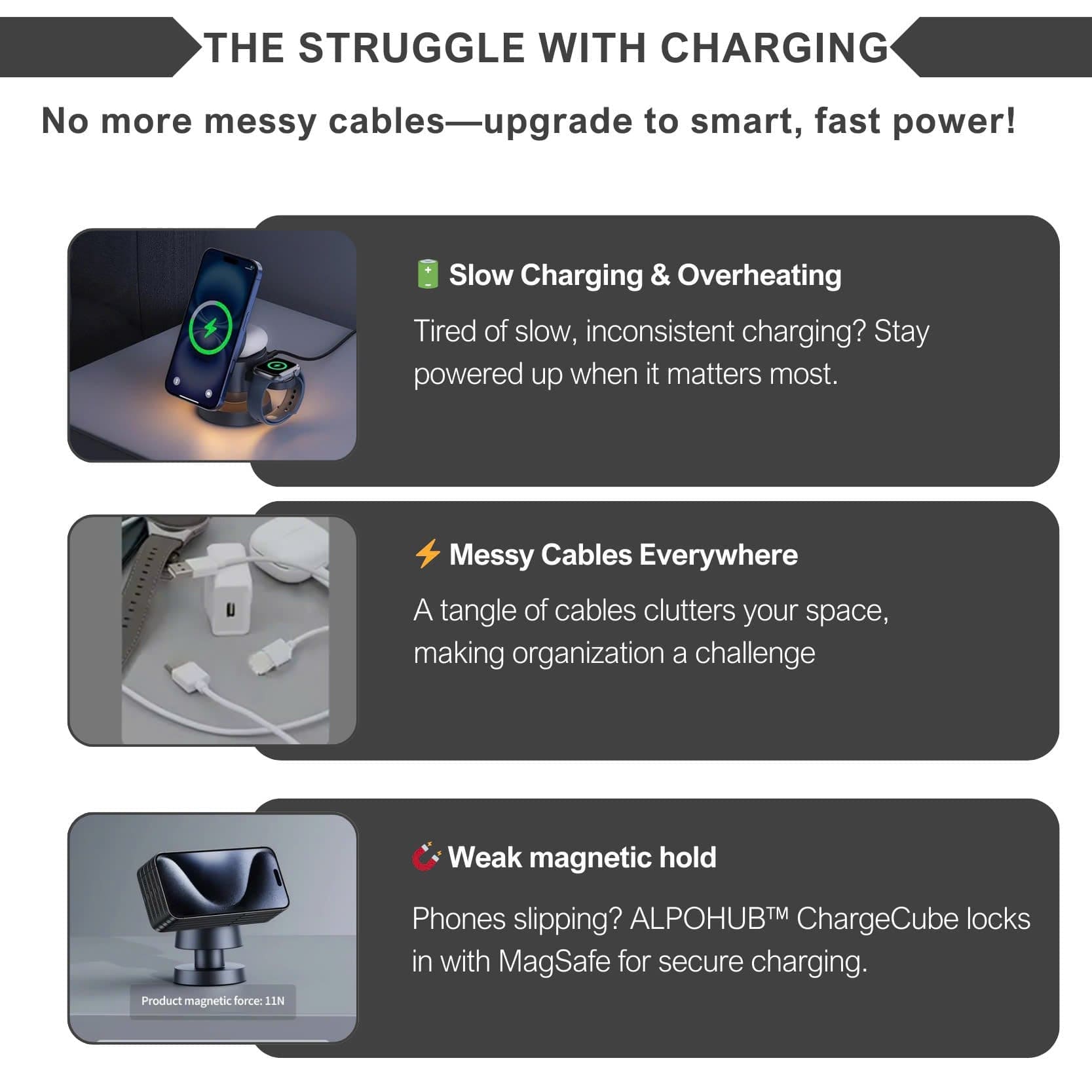 Alpohub™ MagDock Pro 4-in-1 Wireless Charging Station TARHUS
