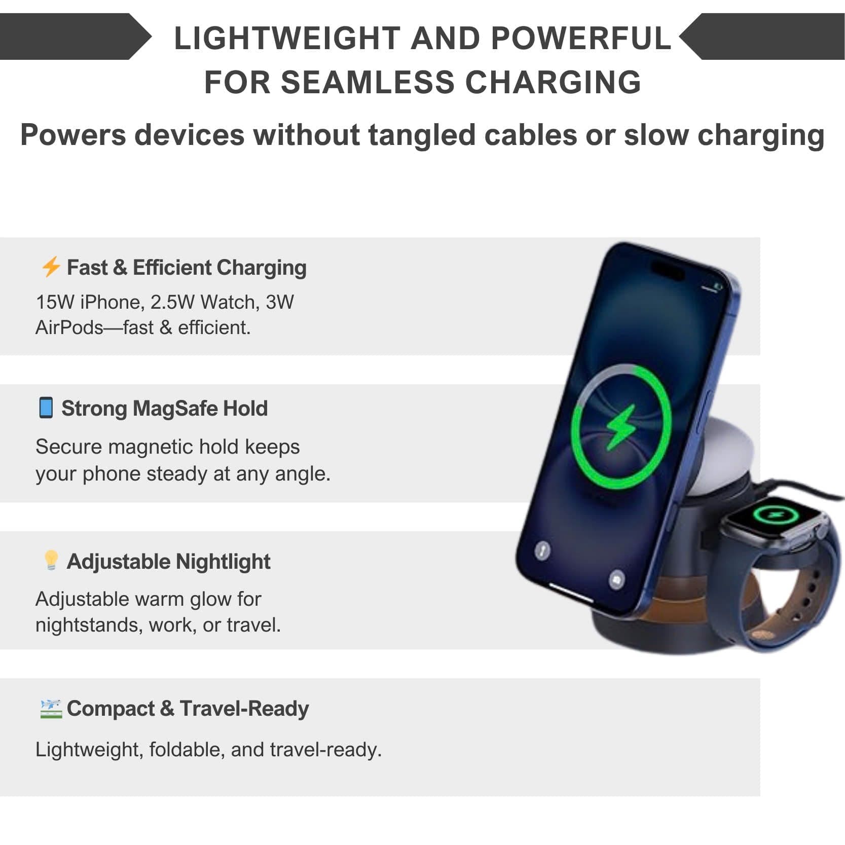Alpohub™ MagDock Pro 4-in-1 Wireless Charging Station TARHUS