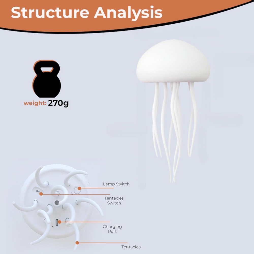 AquaFlow Jellyfish LED Lamp