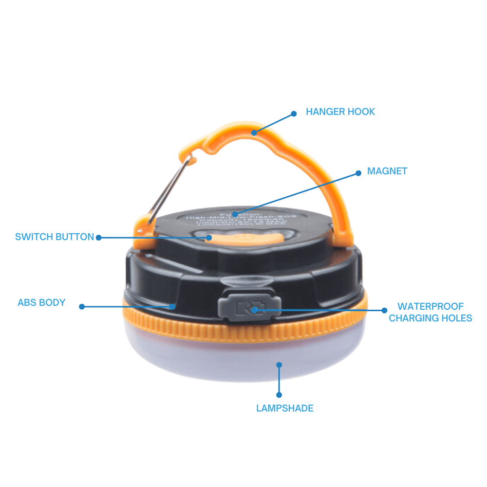 1800 mAh Portable LED Camping Light