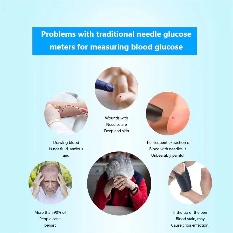 Non-Invasive Blood Glucose Meter | 99.9% Accuracy – Smart Health Tracking TARHUS