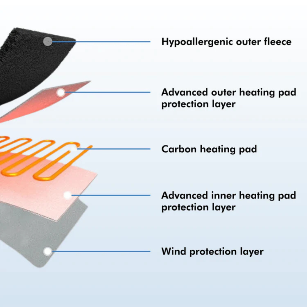 ThermoFlex Heated Gilet