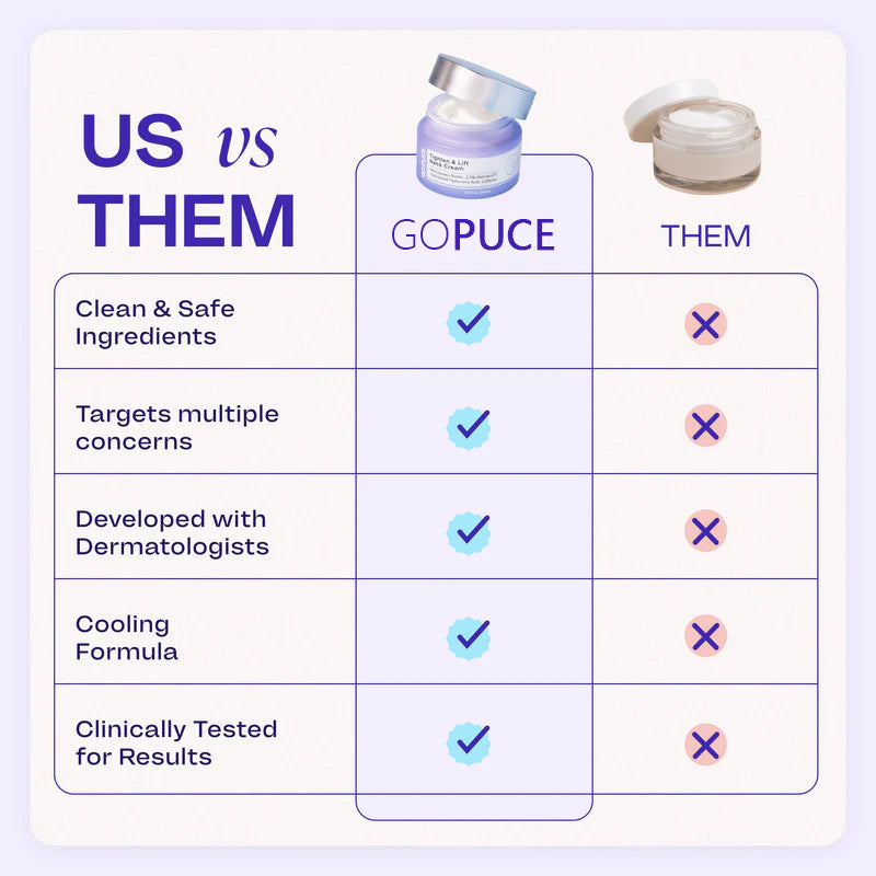 Neck Cream | Tighten & Lift – Visibly Smooth Tech Neck & Sagging Skin TARHUS