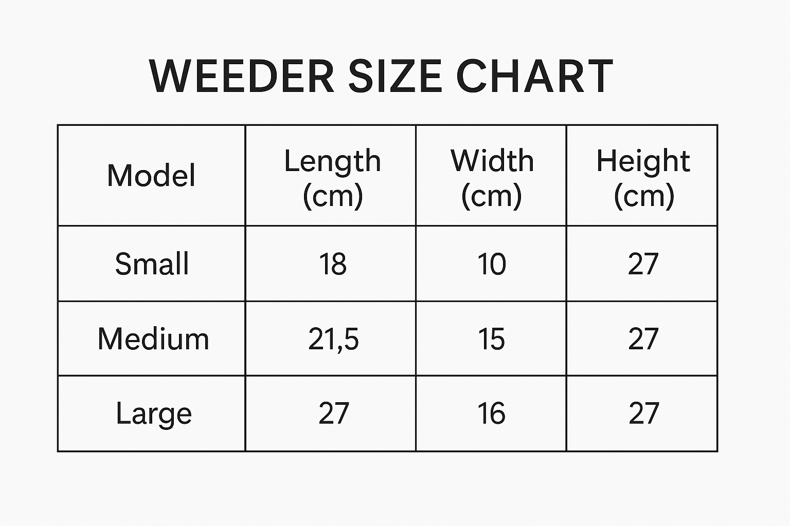 Forged Steel Triangle All-in-One Weeder & Cultivator - TARHUS