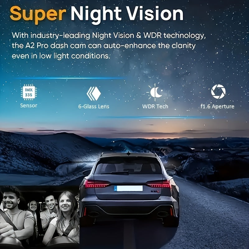 Dual Lens Dash Cam – 1080P Night Vision & Loop Recording TARHUS