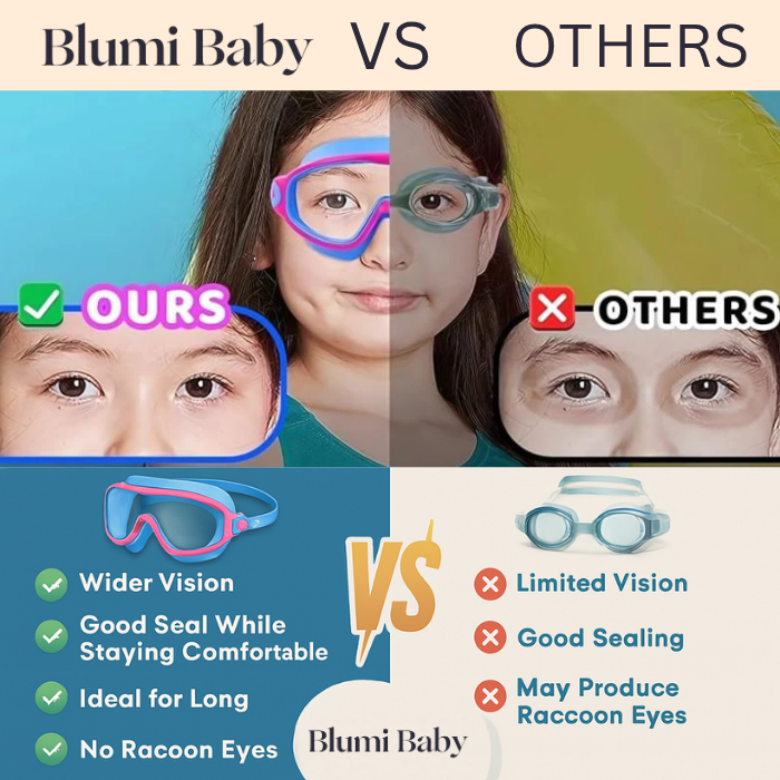 SplashyEyes | Kids Swim Goggles – Anti-Leak & Fog-Free Pool Goggles TARHUS