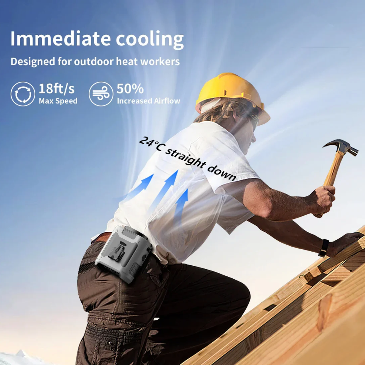 The BreezeMate Pro | Best Portable Waist Fan – Stay Cool Anywhere TARHUS  BreezeMate Pro