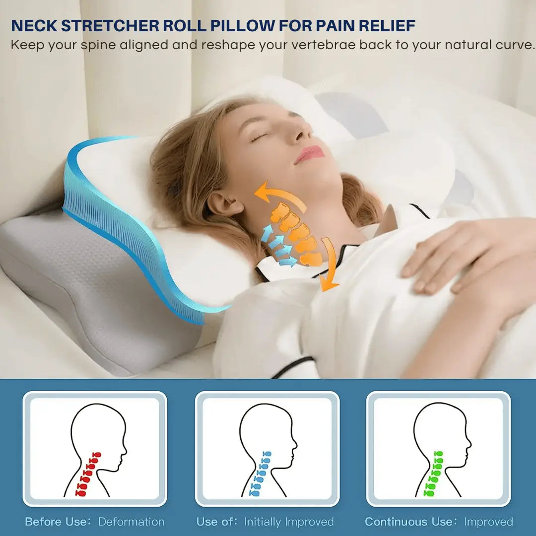 VitalSleep Ergonomic Pillow - TARHUS