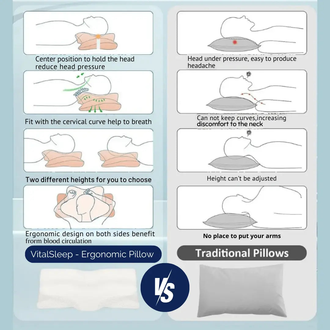 VitalSleep Ergonomic Pillow - TARHUS