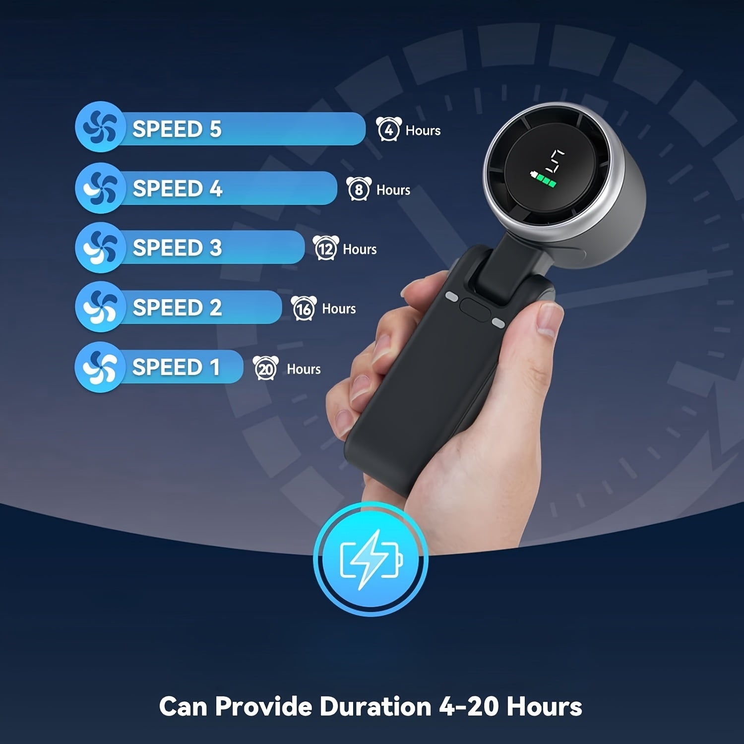 Portable Foldable USB Handheld Fan – Ultra-Quiet 5-Speed Rechargeable Fan with 3600mAh Battery for Desk & Travel TARHUS
